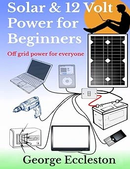 Solar & 12 Volt Power 