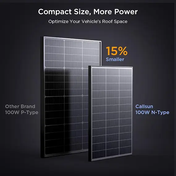 Callsun Panels